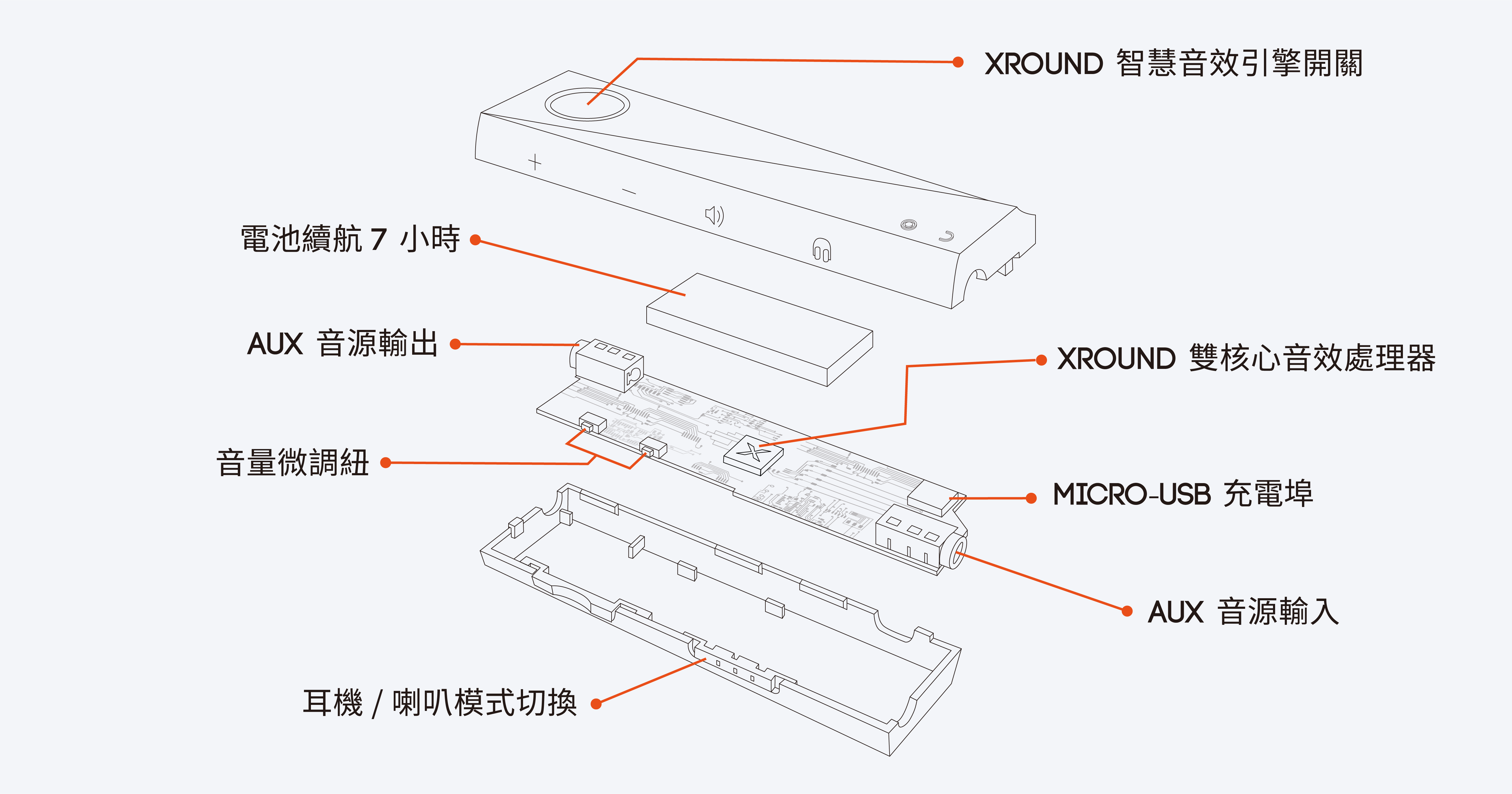 XPUMP 3D 環繞智慧音效引擎