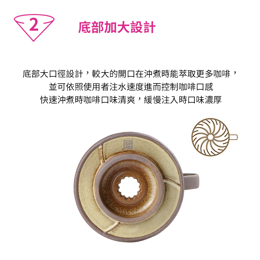 【HARIO官方】V60 01/02 老岩泥濾杯
