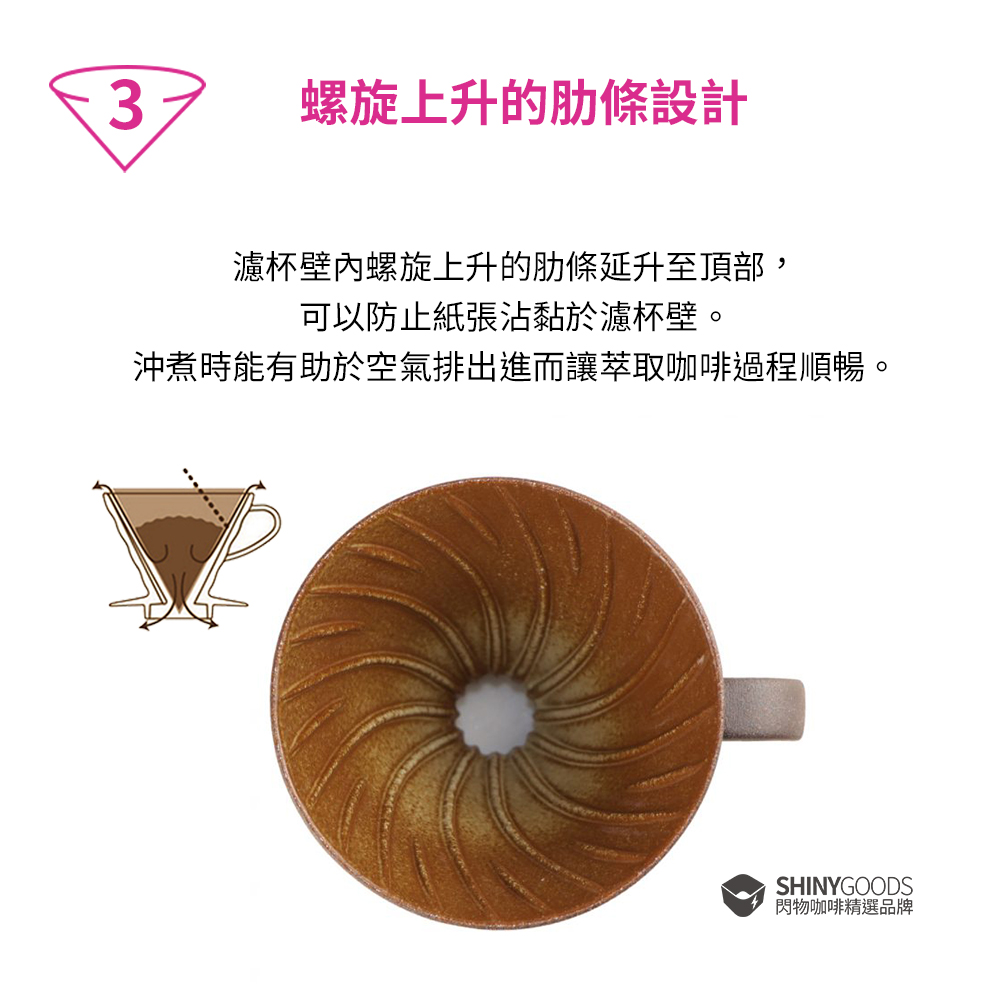 【HARIO官方】V60 01/02 老岩泥濾杯