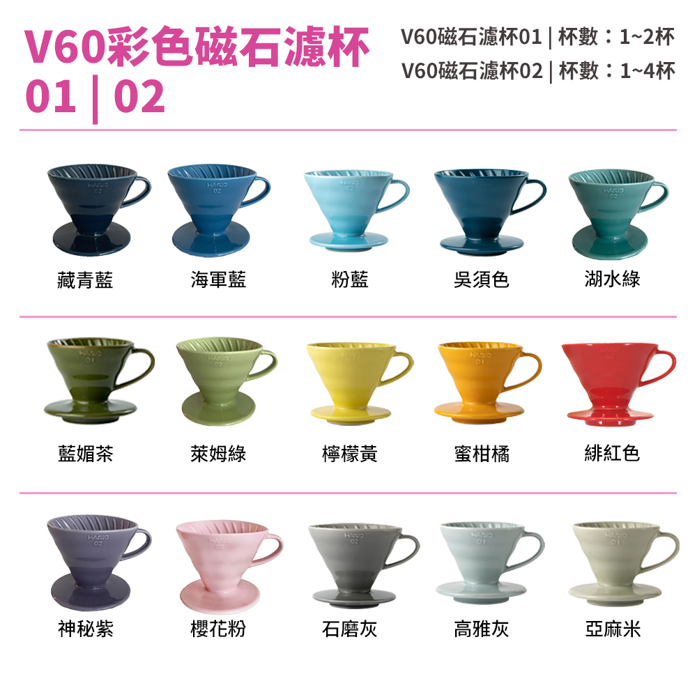 【HARIO官方】日本製V60白色01/02陶瓷濾杯  