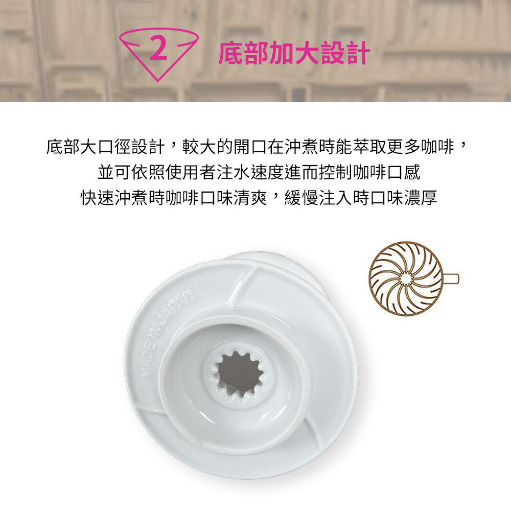 【HARIO官方】日本製V60白色01/02陶瓷濾杯  
