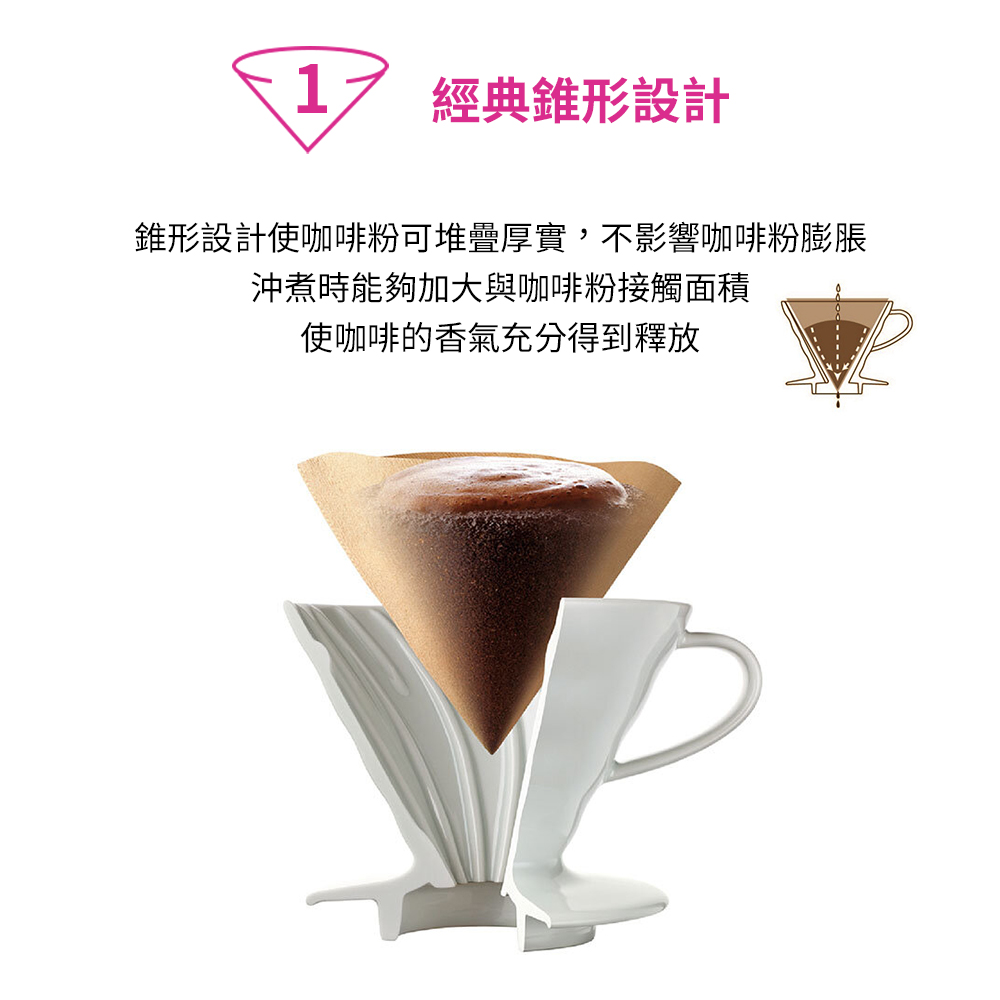 【HARIO官方】日本製V60 02陶瓷濾杯組