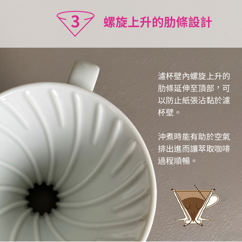 【HARIO官方】日本製V60 02陶瓷濾杯組