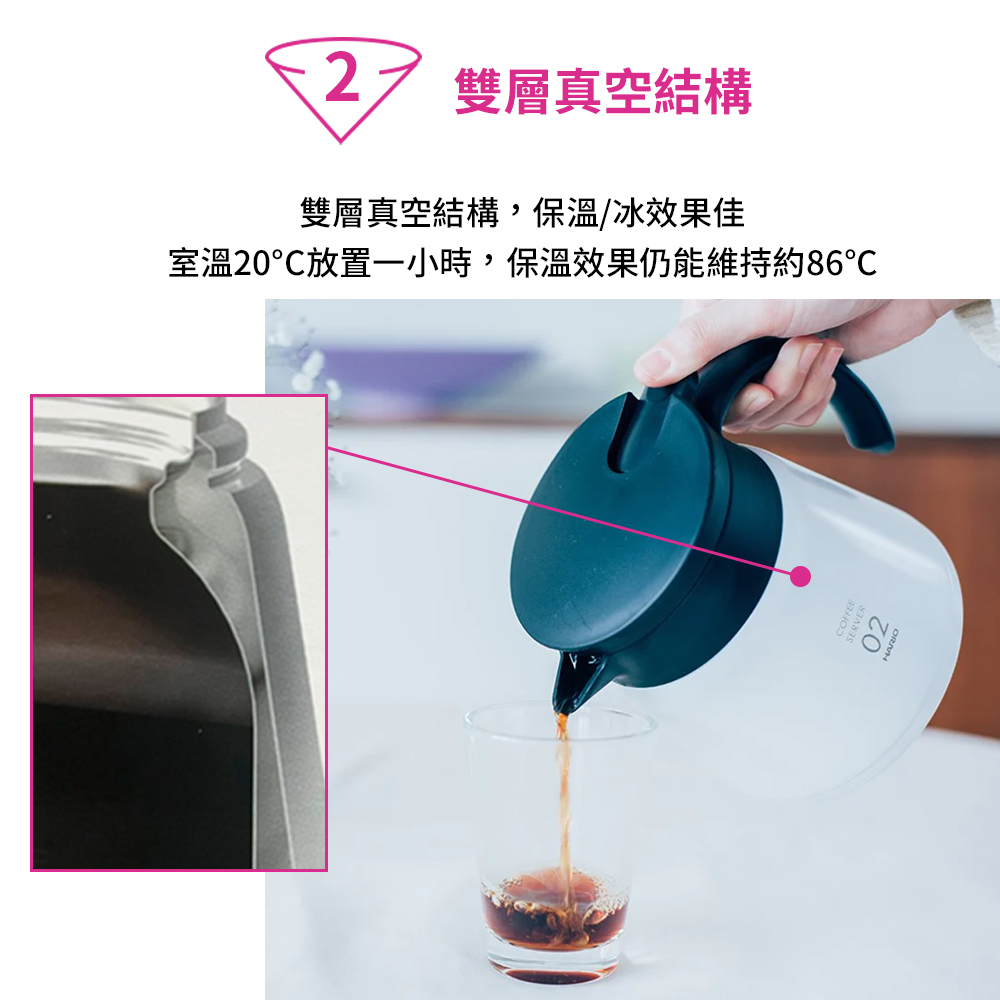 【HARIO官方】V60 VHS系列雙層真空不鏽鋼咖啡保溫壺02 500ml /03 750ml 