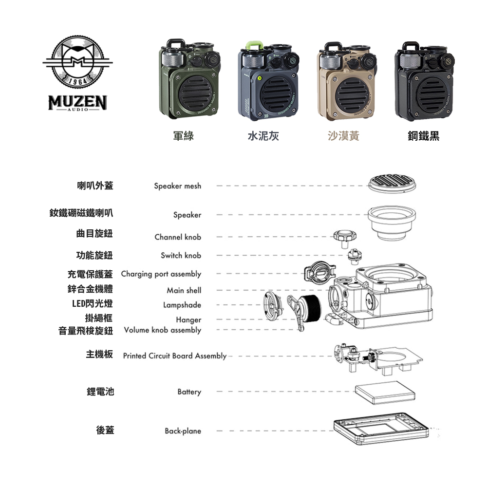 貓王 Muzen Wild Mini 戶外越野防水藍牙喇叭