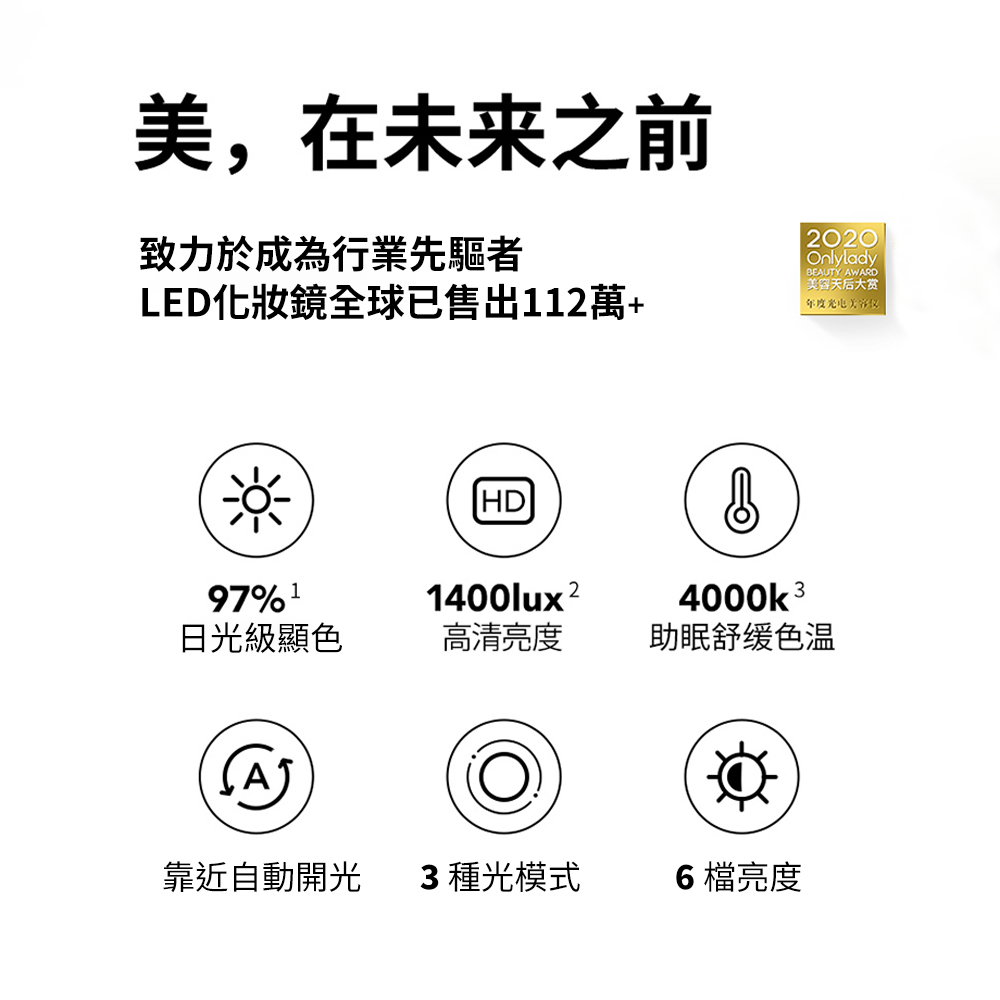 AMIRO Oath自動感光 LED化妝鏡-愛意信使禮盒-暮山紫