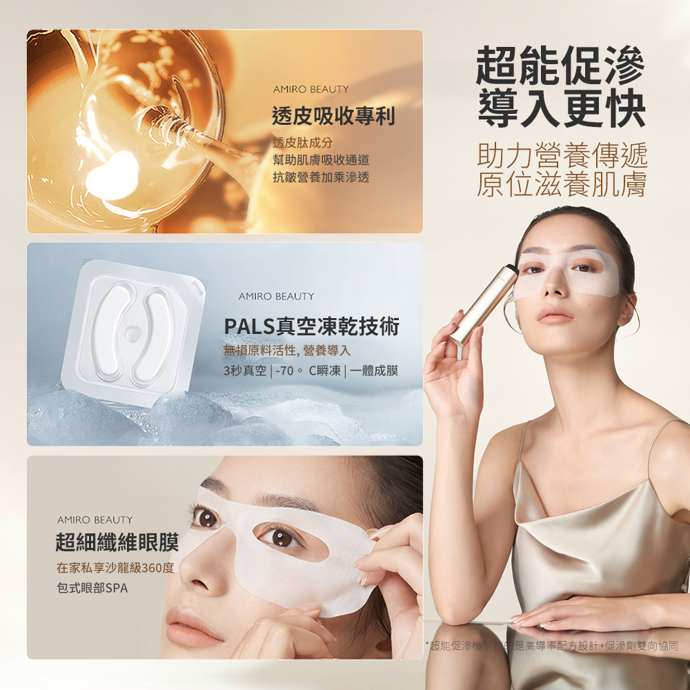 AMIRO BEAUTY 賦活抗 皺凍乾眼膜組合
