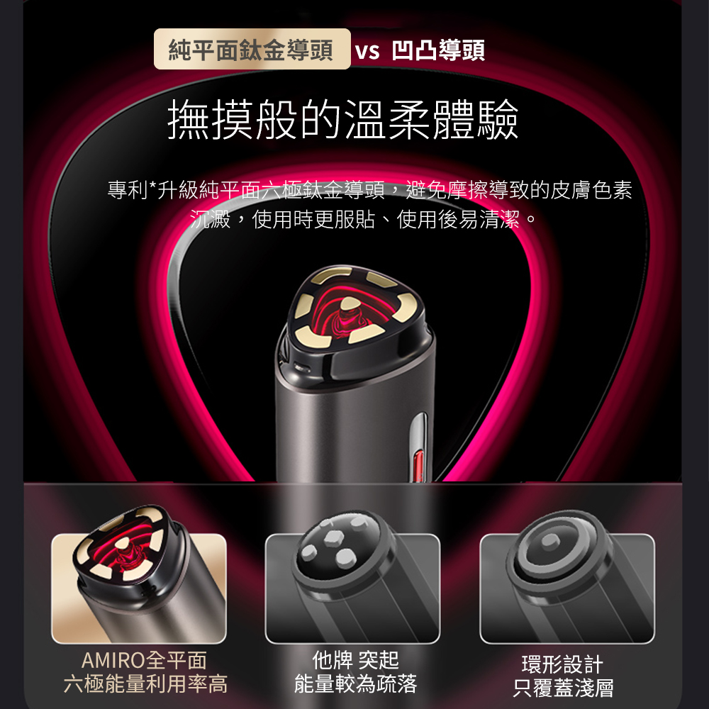 AMIRO 時光機 六極鈦金拉提美容儀PRO-腮紅粉 
