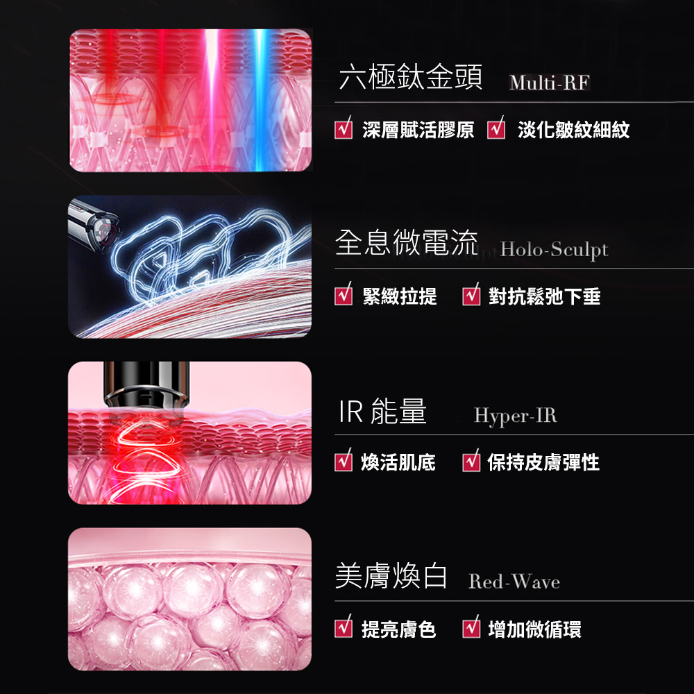 AMIRO 時光機 六極鈦金拉提美容儀PRO-腮紅粉 