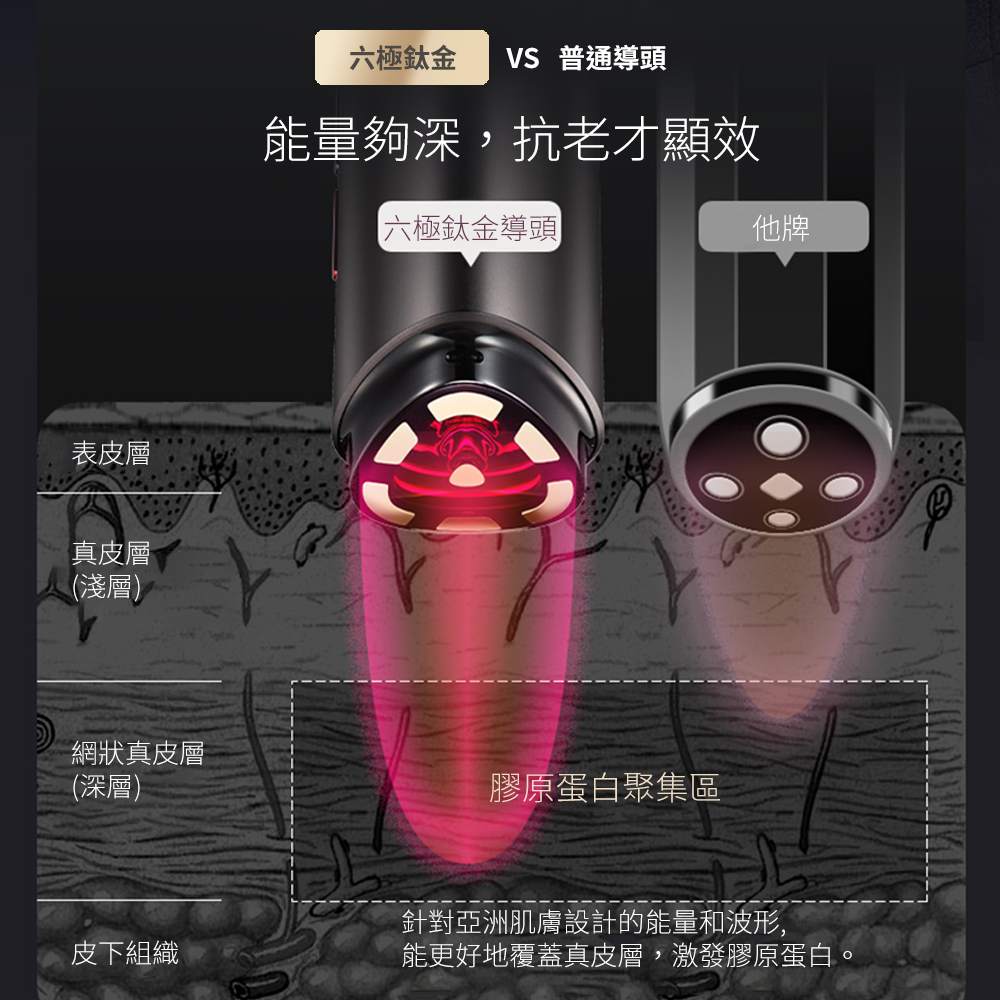 AMIRO 時光機 六極鈦金拉提美容儀PRO-腮紅粉 
