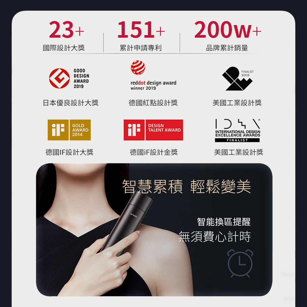 AMIRO 時光機 拉提美容儀R1 PRO