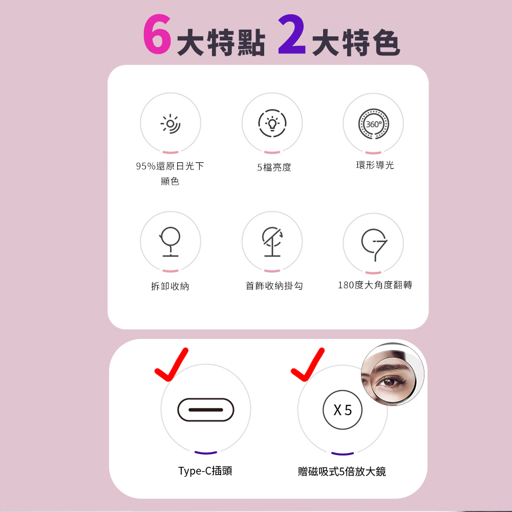 AMIRO 時光機 拉提美容儀R1 PRO