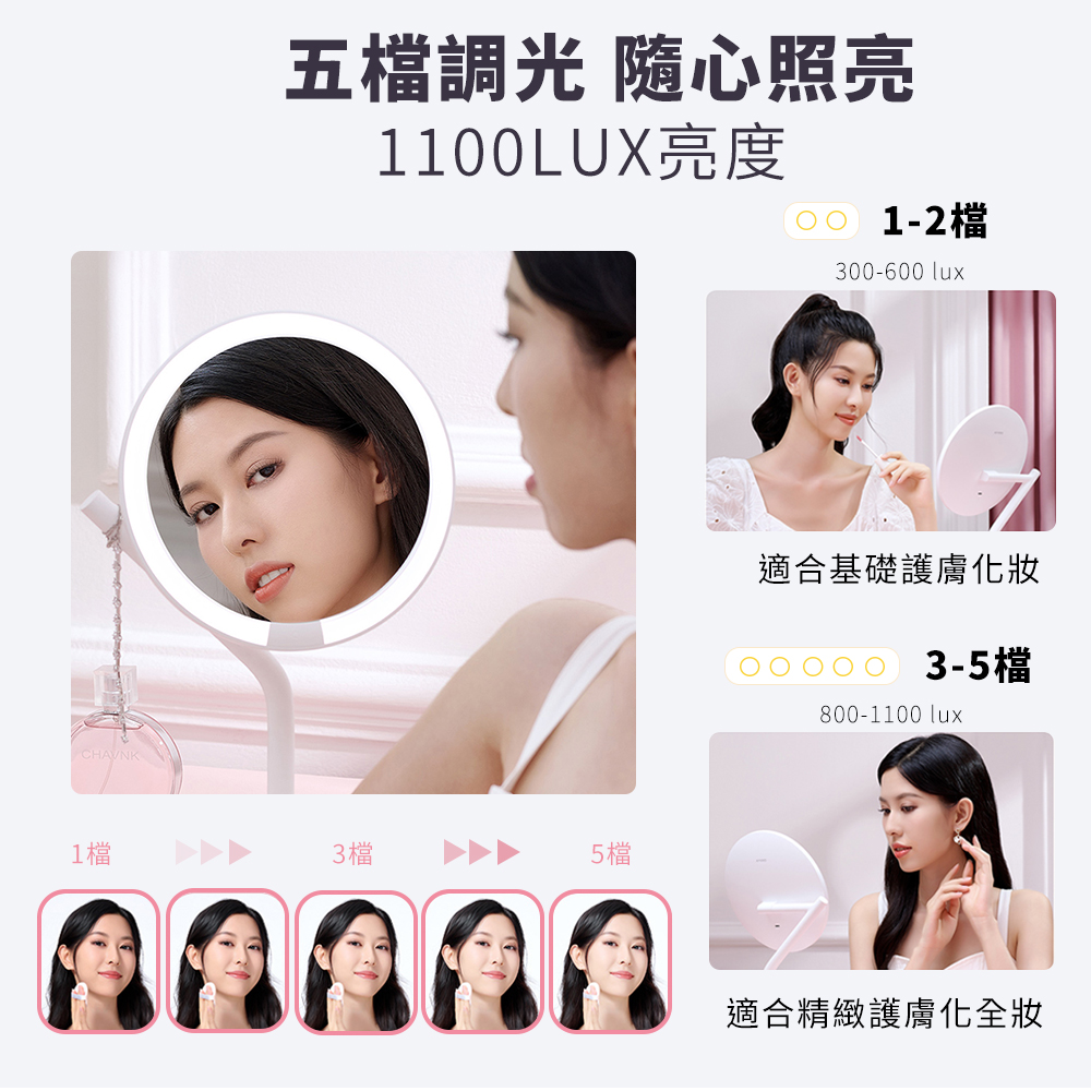 AMIRO 時光機 拉提美容儀R1 PRO