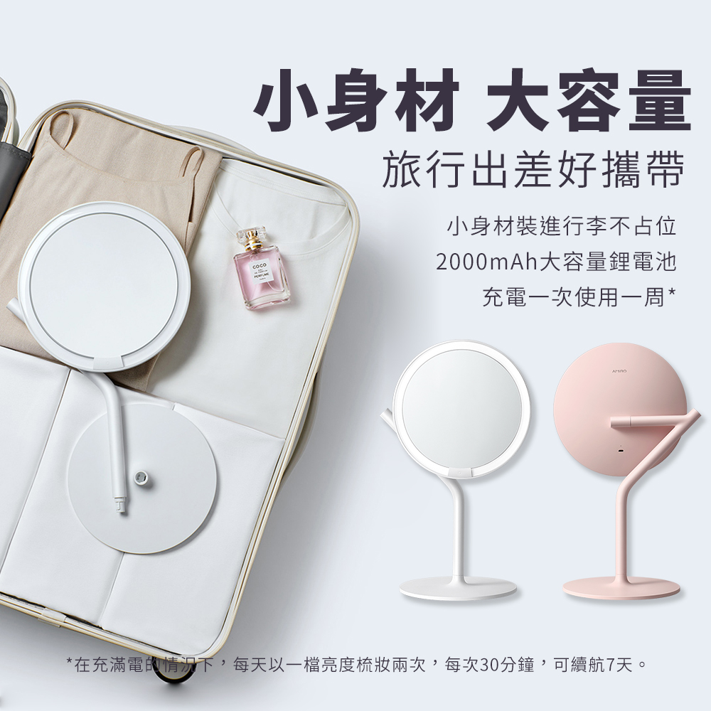 AMIRO 時光機 拉提美容儀R1 PRO