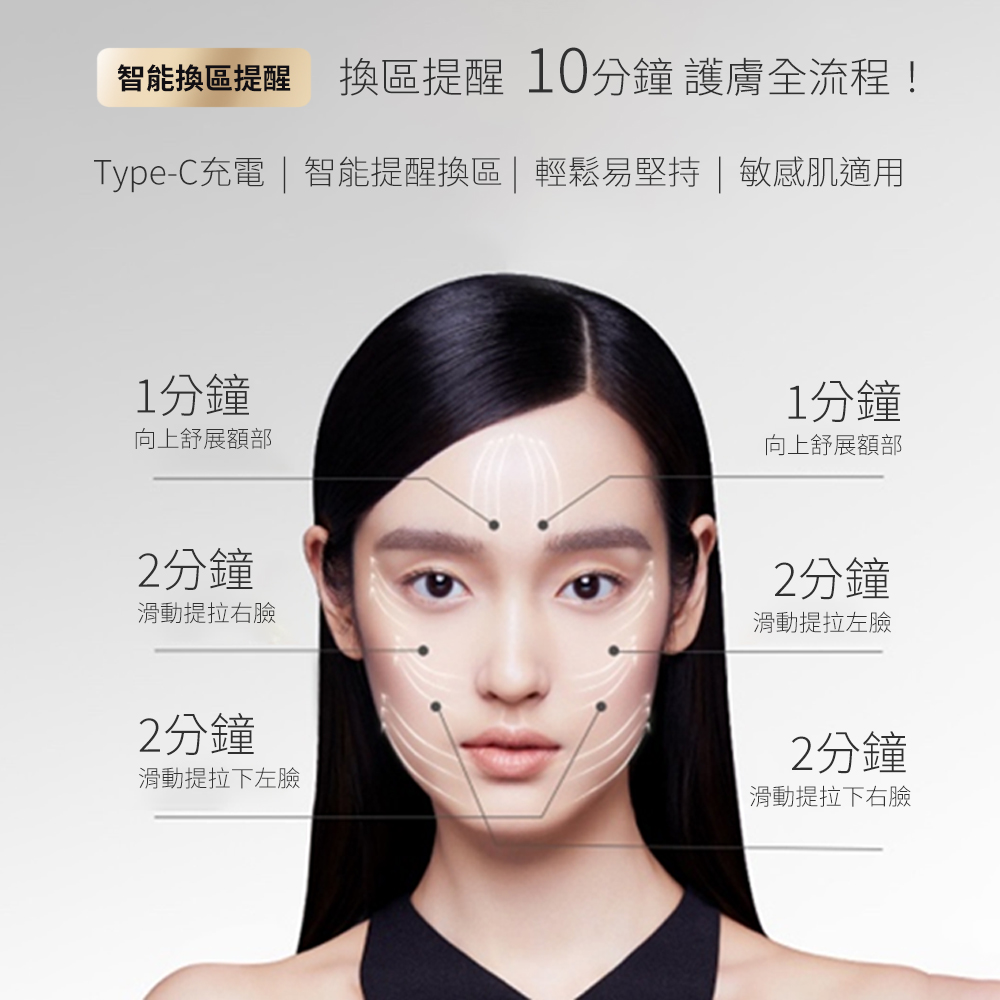 AMIRO 時光機 拉提美容儀R1 PRO