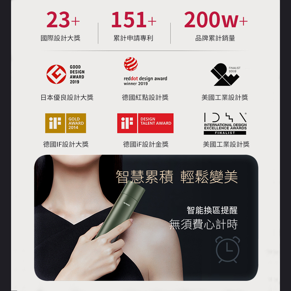 AMIRO 限量版聯名款 六極鈦金拉提美容儀 R1 PRO MAX套裝禮盒-可麗金綠 