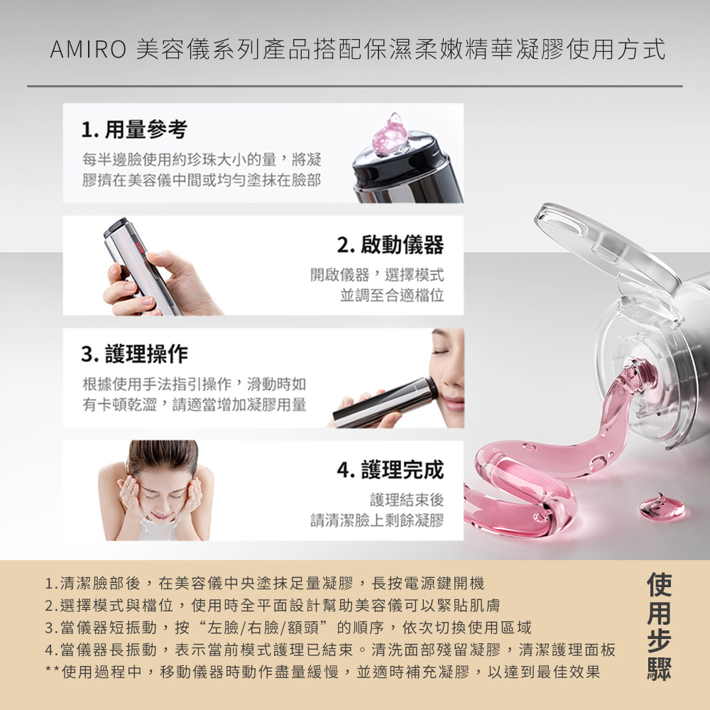 AMIRO時光機拉提美容儀R3TURBO+護膚禮盒 