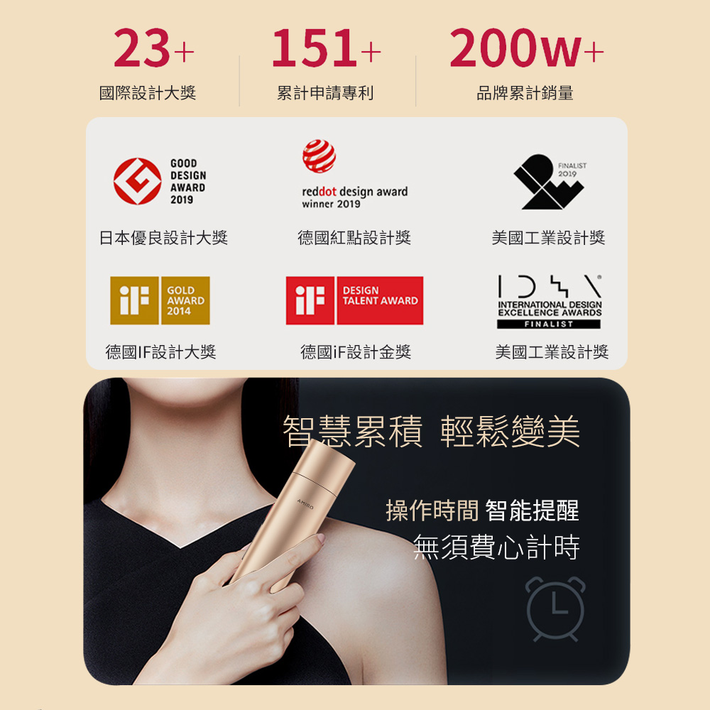 AMIRO時光機拉提美容儀R3TURBO+護膚禮盒 