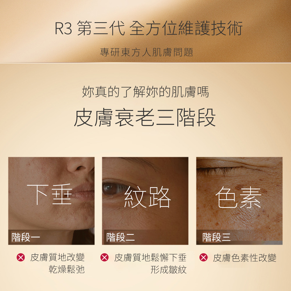 AMIRO時光機拉提美容儀R3TURBO+護膚禮盒 