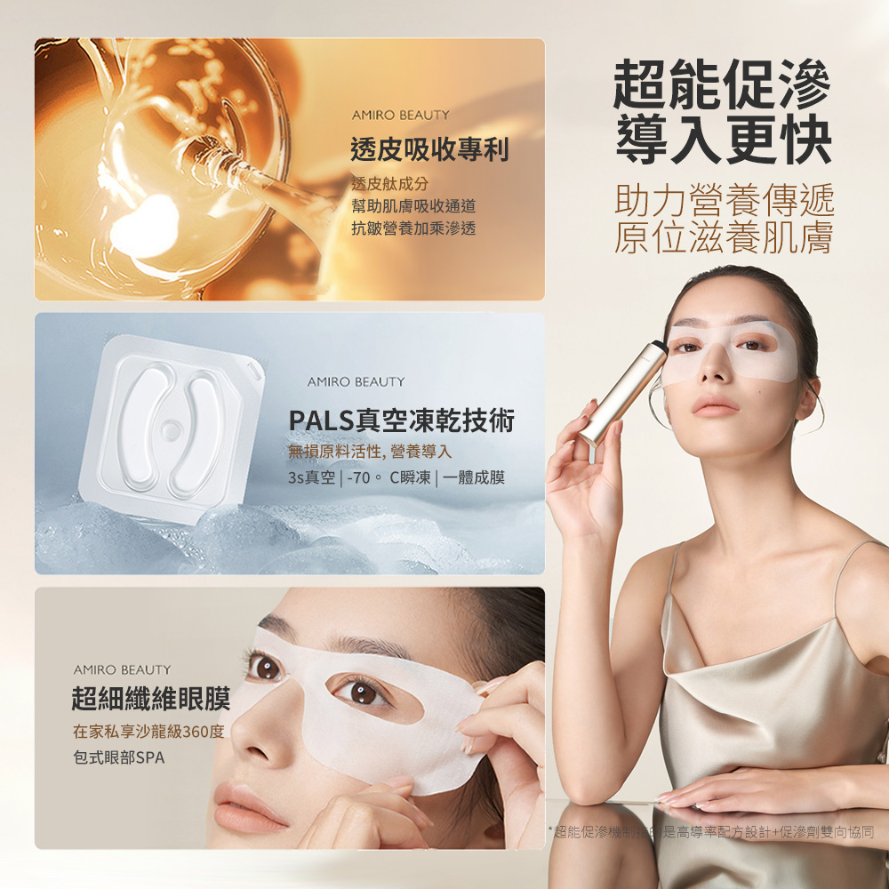 AMIRO時光機拉提美容儀R3TURBO+護膚禮盒 