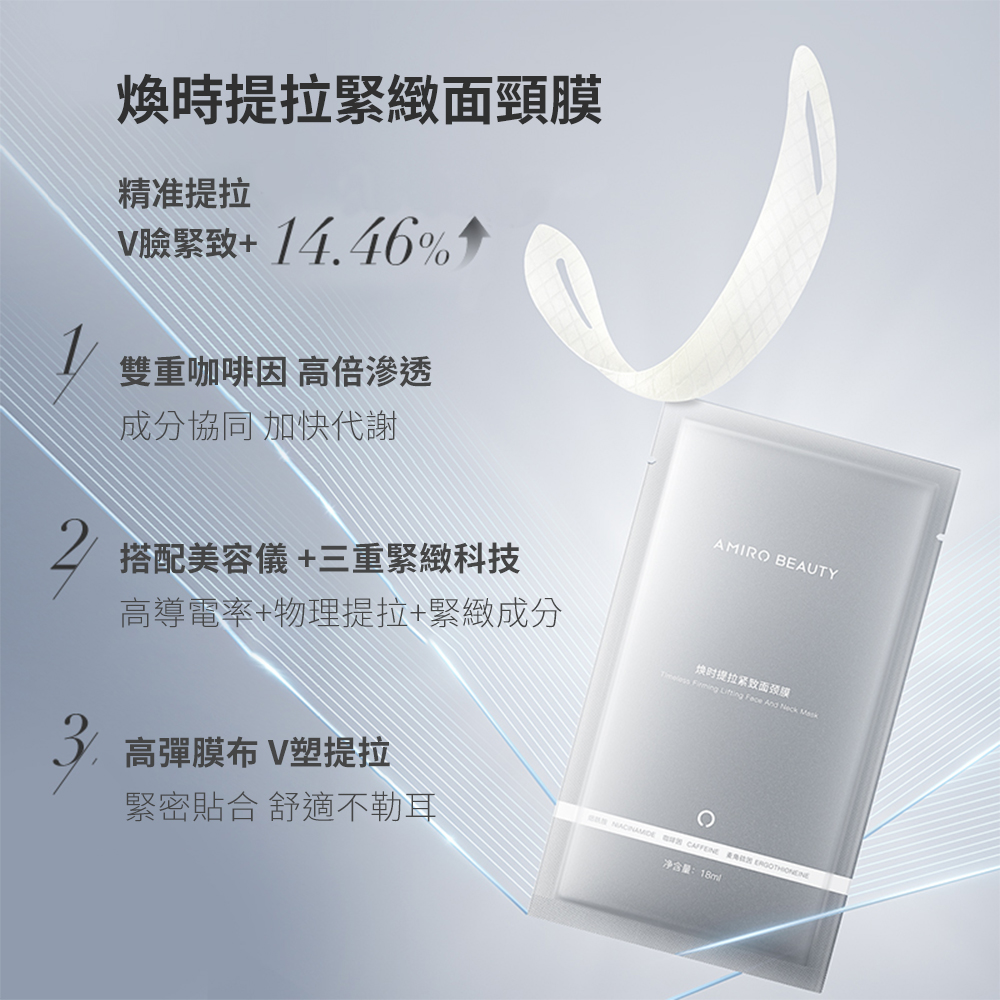 AMIRO R3 TURBO 時光護膚禮盒