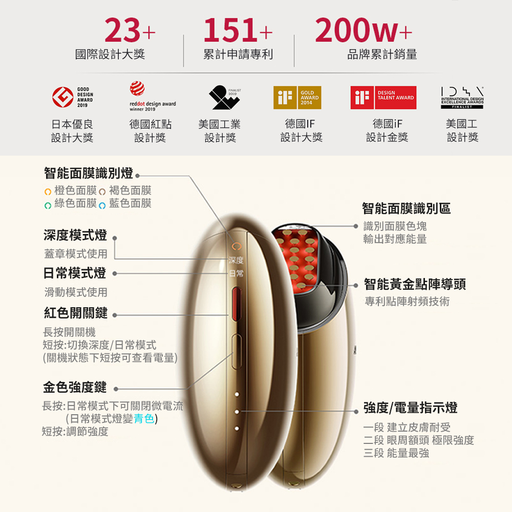 AMIRO S1 黃金點陣美容儀 膠原砲