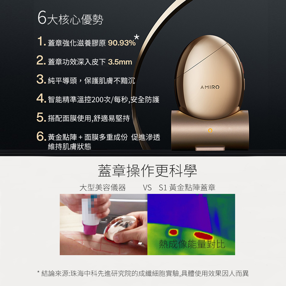 AMIRO S1 黃金點陣美容儀 膠原砲