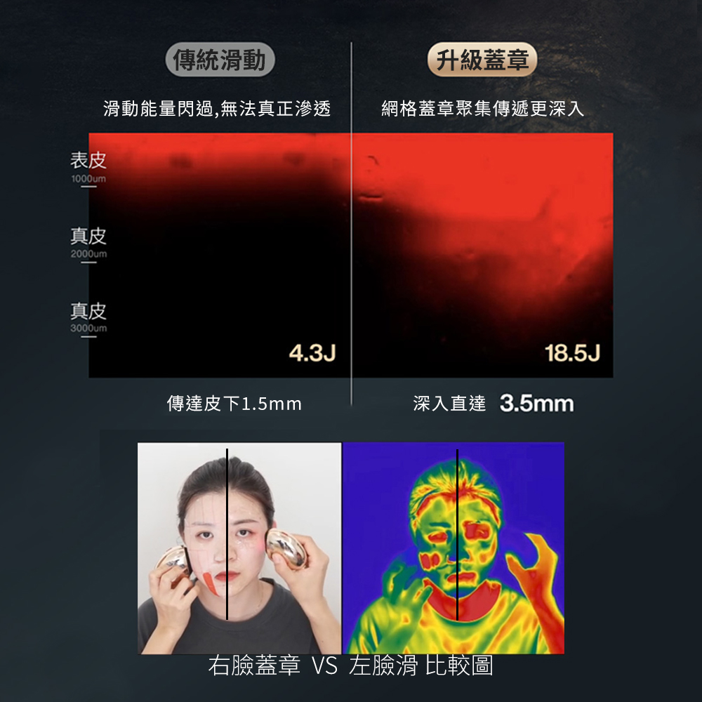 AMIRO S1 黃金點陣美容儀 膠原砲