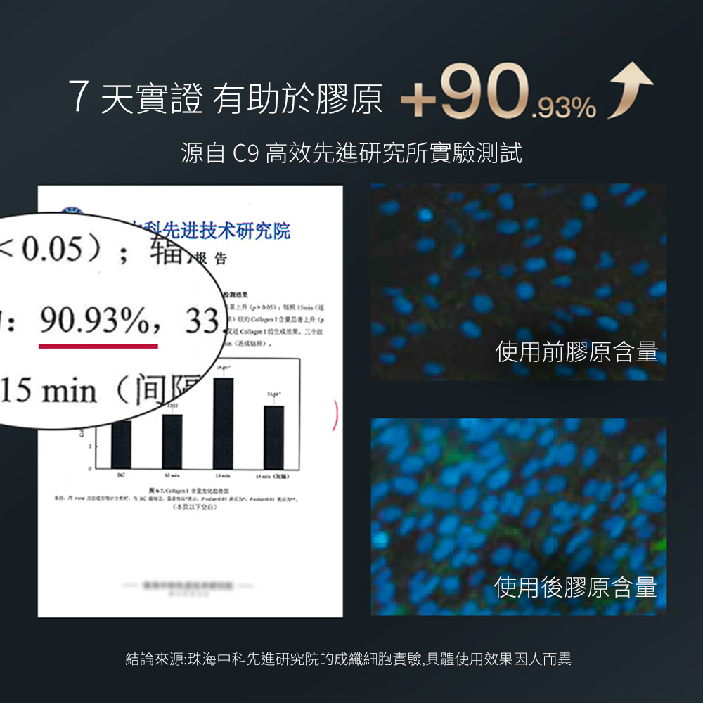 AMIRO S1 黃金點陣美容儀 膠原砲