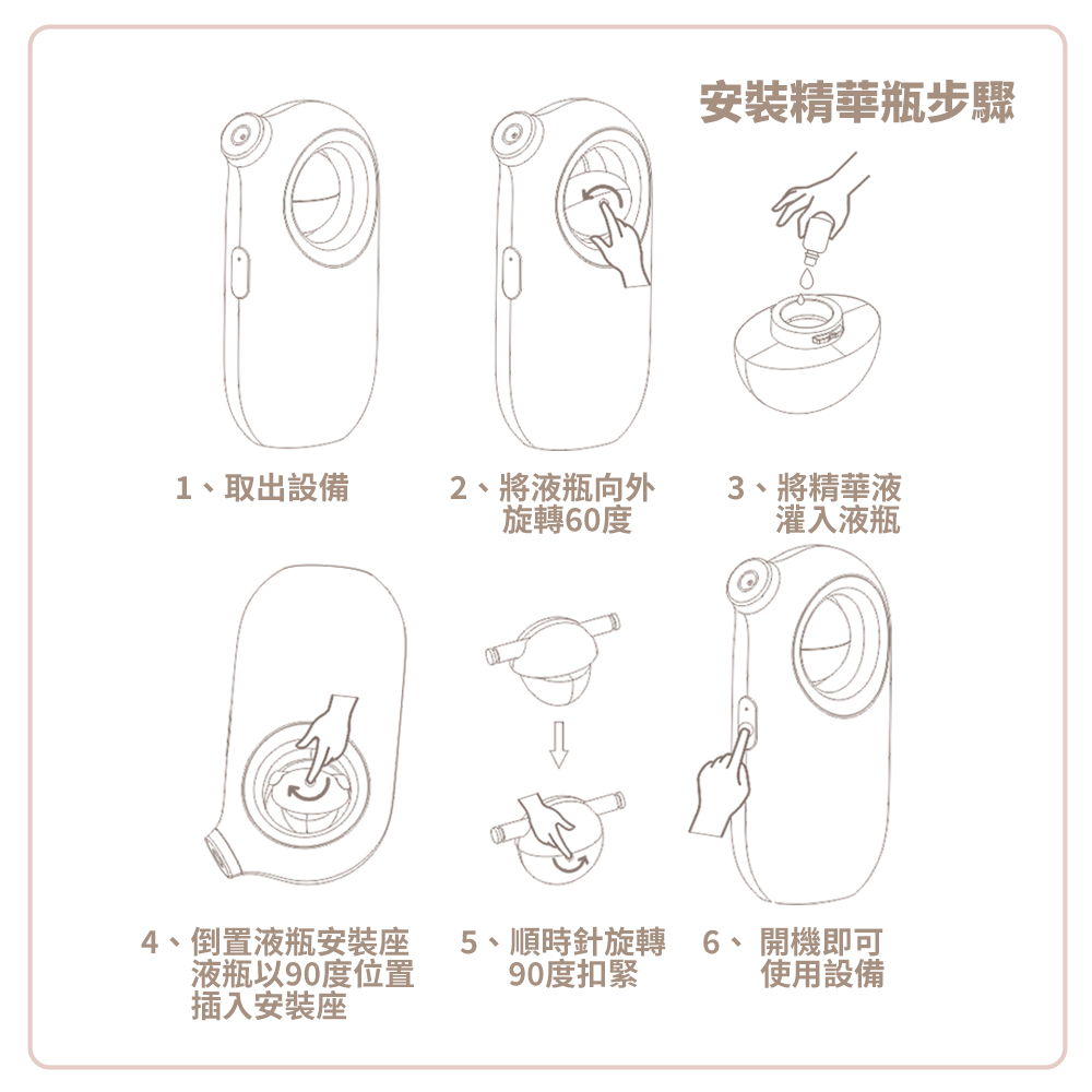 AMIRO BEAUTY 微 孔水光注氧儀