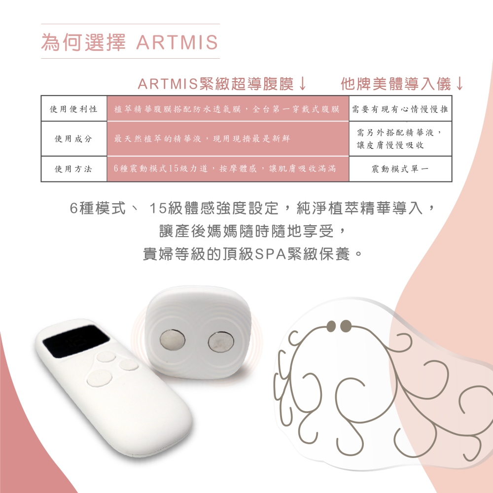 artmis 膜膜 修復 不適 舒緩 產後 保養 天然