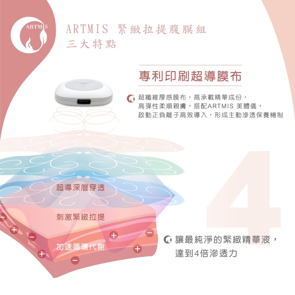 artmis 膜膜 修復 不適 舒緩 產後 保養 天然
