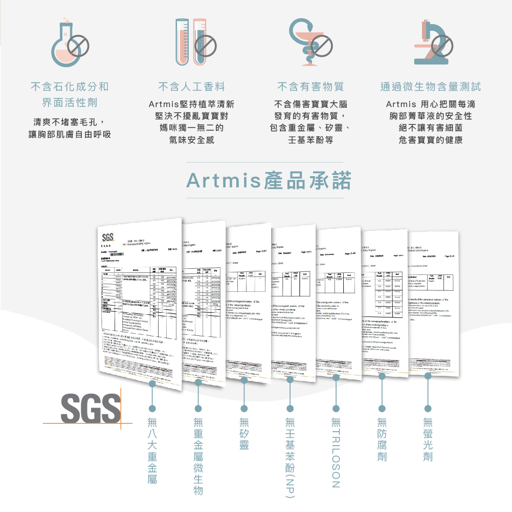 artmis 胸膜 脹奶 不適 舒緩 產後 保養 天然