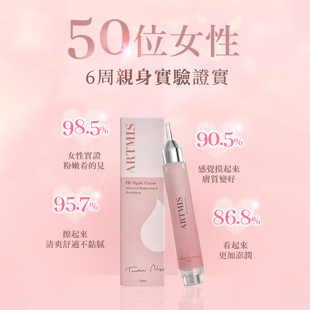 ARTMIS PB 乳暈霜 10ml