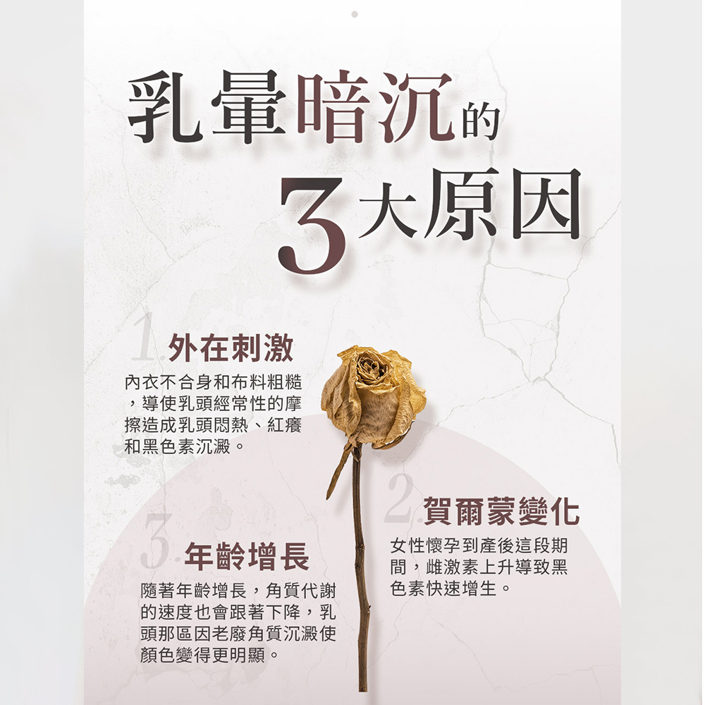 ARTMIS PB 乳暈霜 10ml