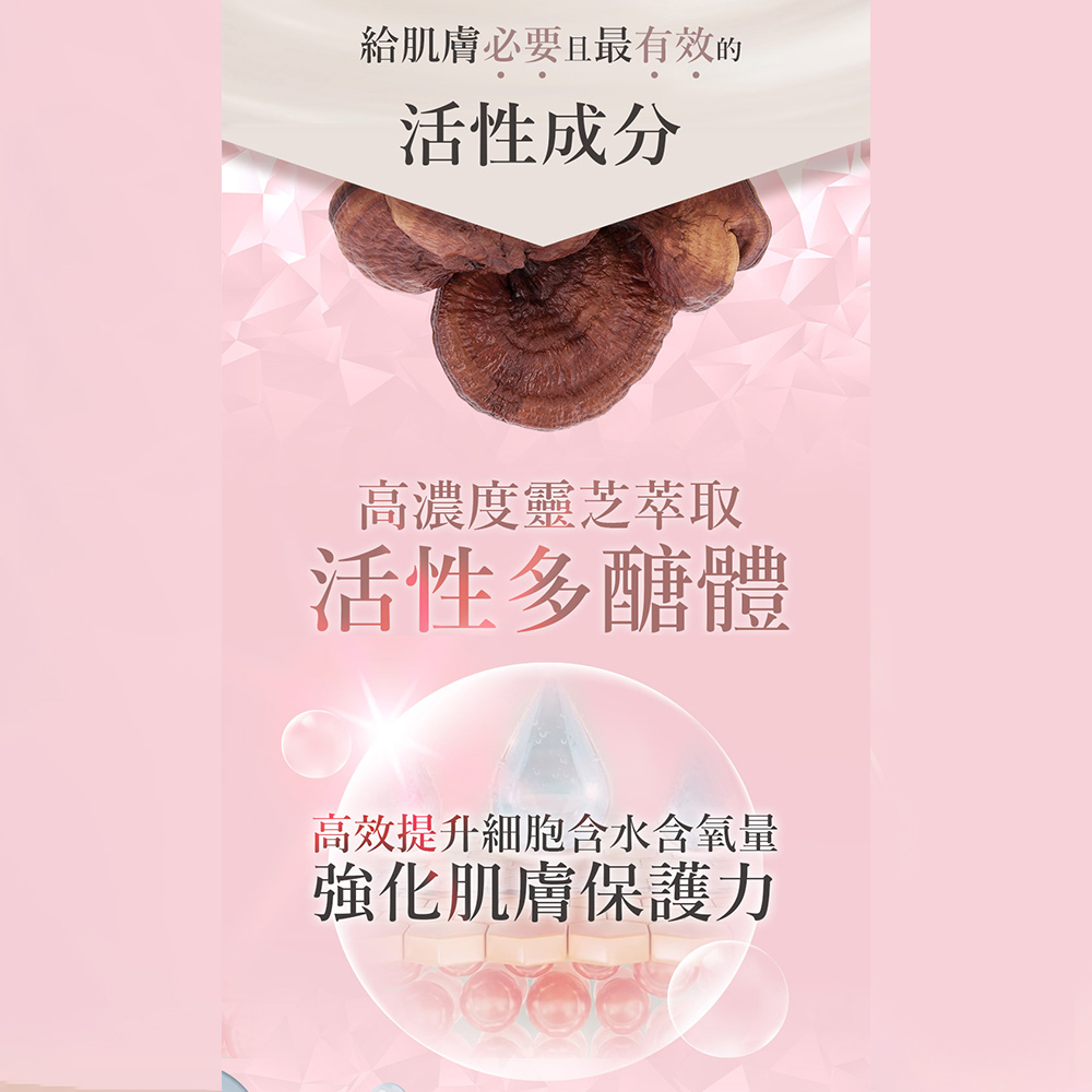 ARTMIS PI 私密霜 10ml