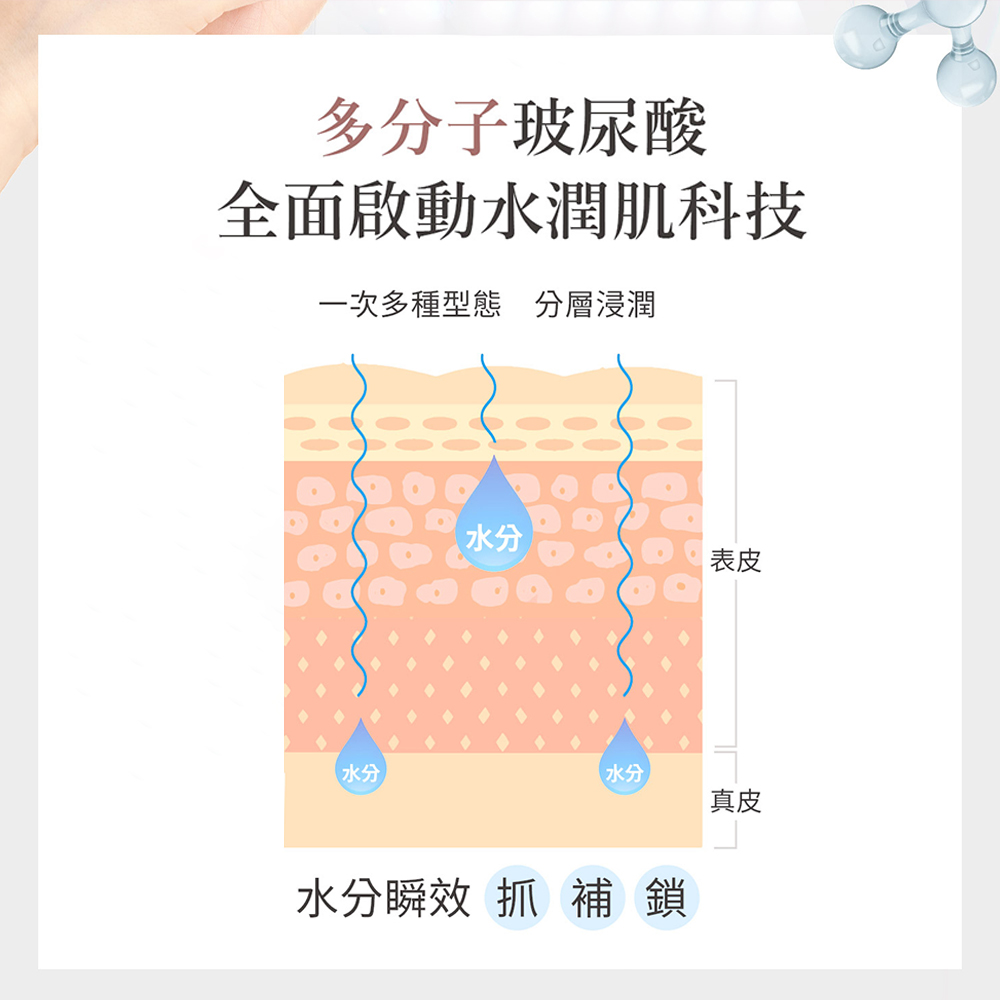 ARTMIS PI 私密霜 10ml