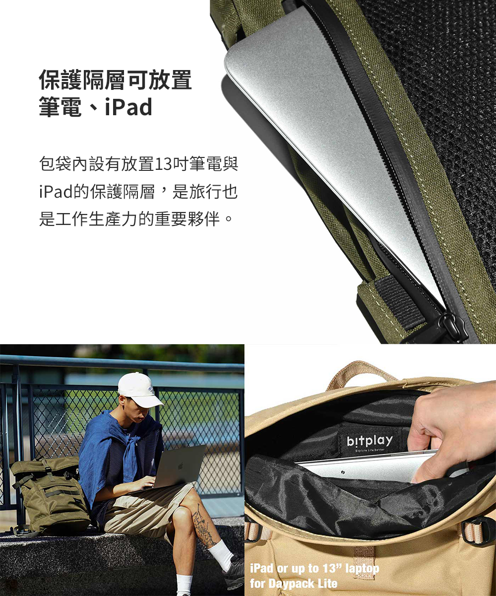Bitplay Daypack 輕旅包 13L V2 