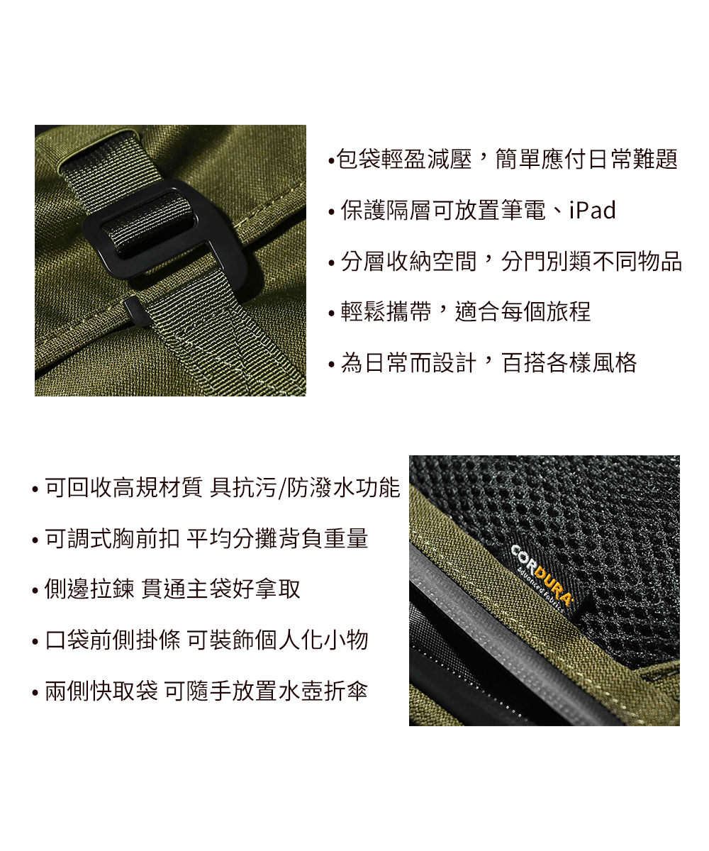 Bitplay Daypack 輕旅包 24L V3 