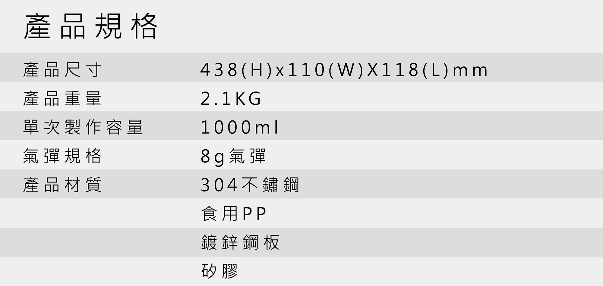 BubblingPlus 驚奇瓶-氮氣咖啡瓶
