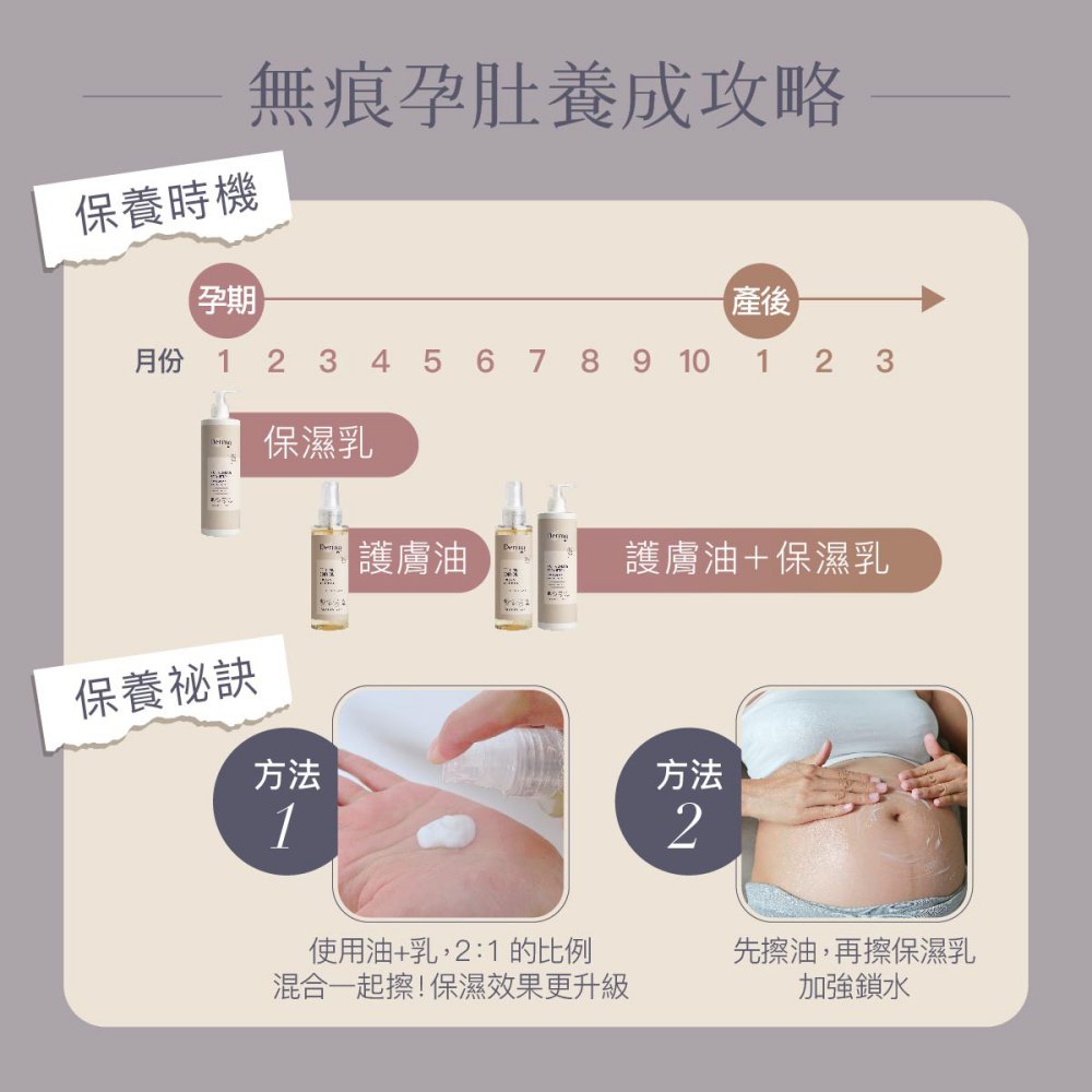 保養時機無痕孕肚養成攻略孕期月份1 2 3 4 5 6 7 8 9 10 123保濕乳保養祕訣方法1|護膚油護膚油+保濕乳方法2使用油+乳2:1的比例先擦油,再擦保濕乳混合一起擦!保濕效果更升級加強鎖水
