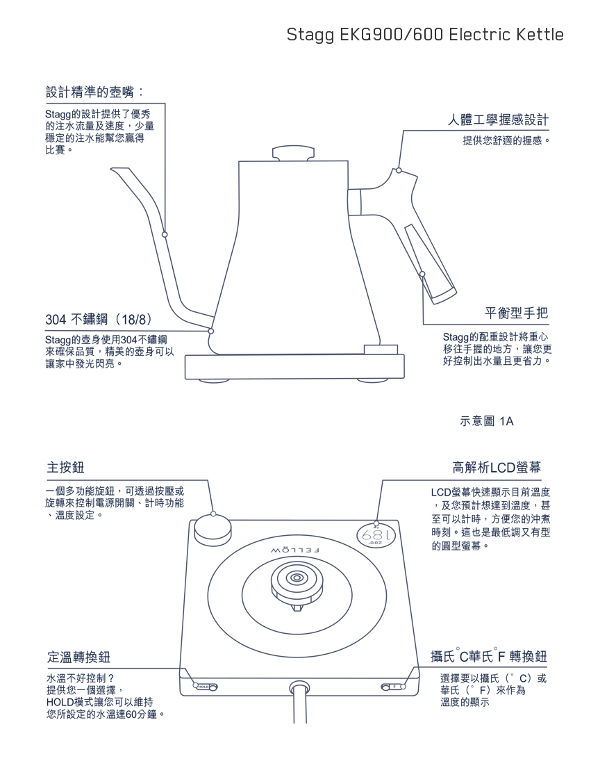 FELLOW 電子溫控壺-600ml-黑色