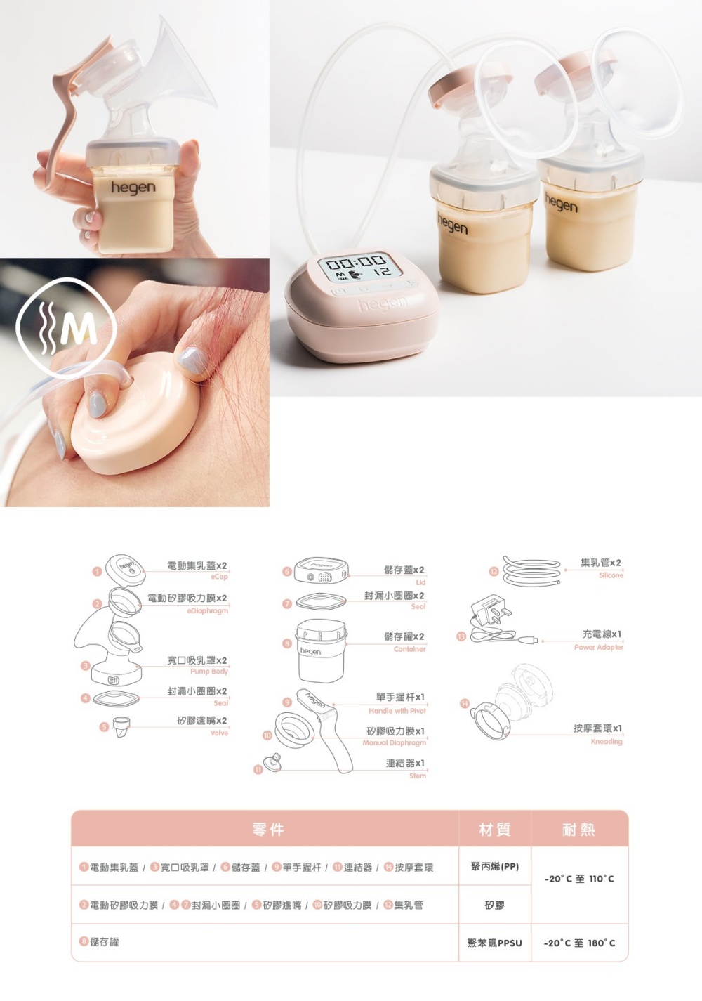 hegen EBP 舒芙蕾多功能雙邊電動擠乳器