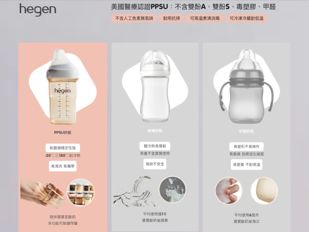 hegen 金色奇蹟PPSU多功能方圓型寬口奶瓶 雙瓶組