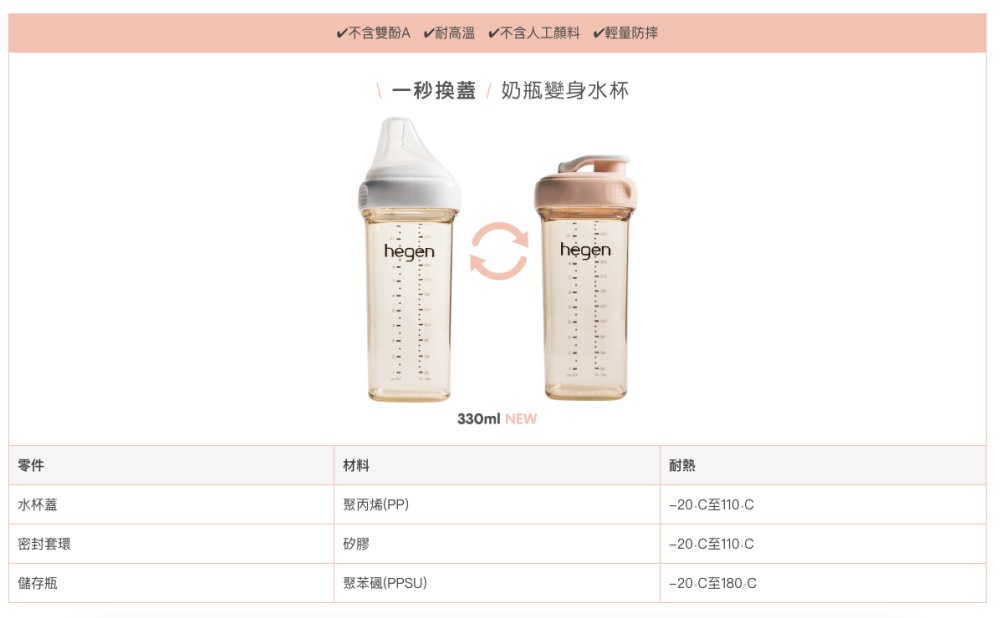 hegen 金色奇蹟PPSU多功能方圓型寬口水瓶 330ml