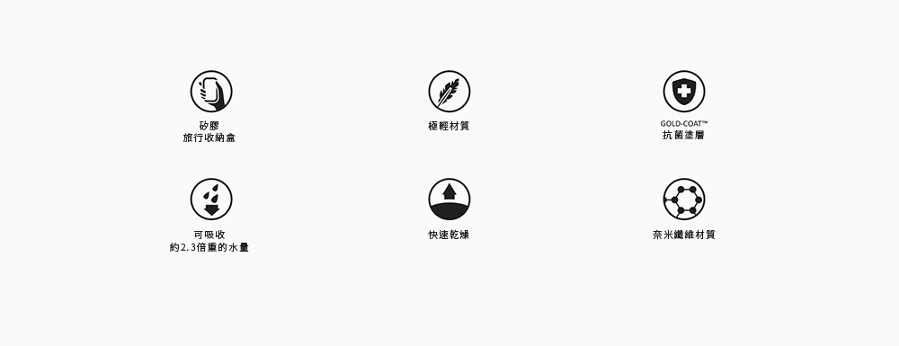 Matador NanoDry Trek Towel 口袋型奈米快乾毛巾(L)