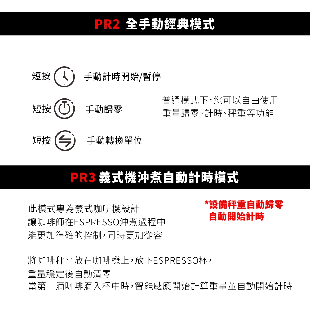 Matrix,電子秤,手沖咖啡秤,咖啡秤,飲控,健身,hario,timemore,AKIRA正晃行,烘培秤,料理秤,推薦