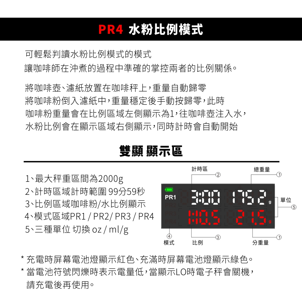 Matrix,電子秤,手沖咖啡秤,咖啡秤,飲控,健身,hario,timemore,AKIRA正晃行,烘培秤,料理秤,推薦