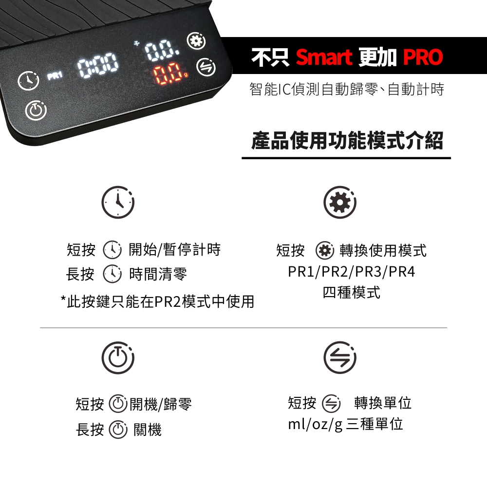 Matrix,電子秤,手沖咖啡秤,咖啡秤,飲控,健身,hario,timemore,AKIRA正晃行,烘培秤,料理秤,推薦