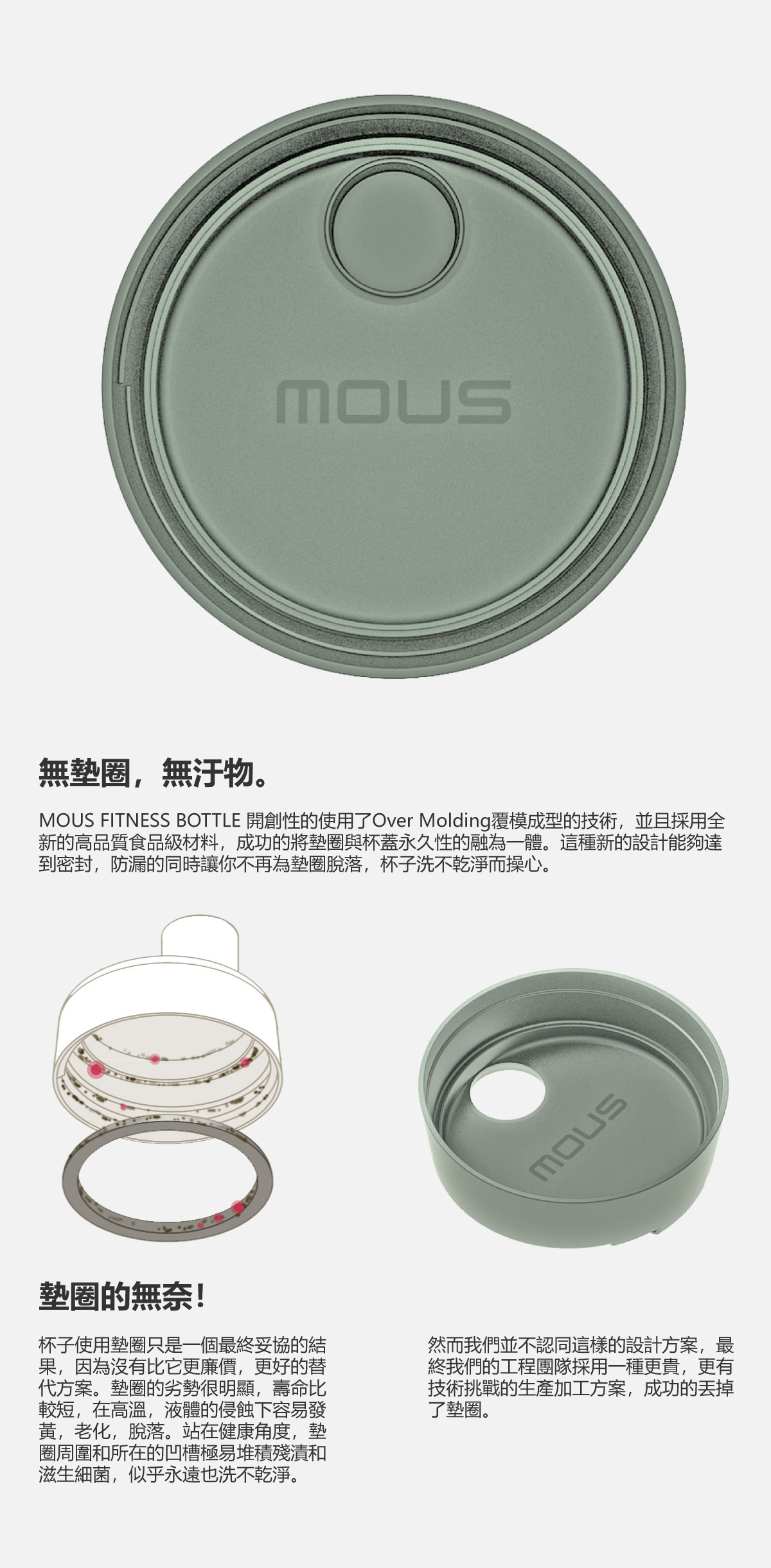 MOUS FITNESS的杯蓋採用over molding覆模成型技術且使用高品質食品及材料,墊圈與杯蓋融為一體,真正無墊圈的杯子